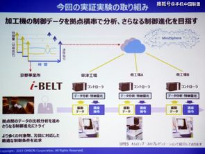 歐姆龍與西門(mén)子聯(lián)動(dòng)實(shí)驗(yàn) 探索工廠IoT數(shù)據(jù)處理的前沿邊界